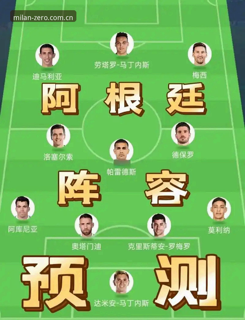 梅西休战vs劳塔罗爆发：阿根廷2-0背后的战术变阵，米兰球迷怎么看？